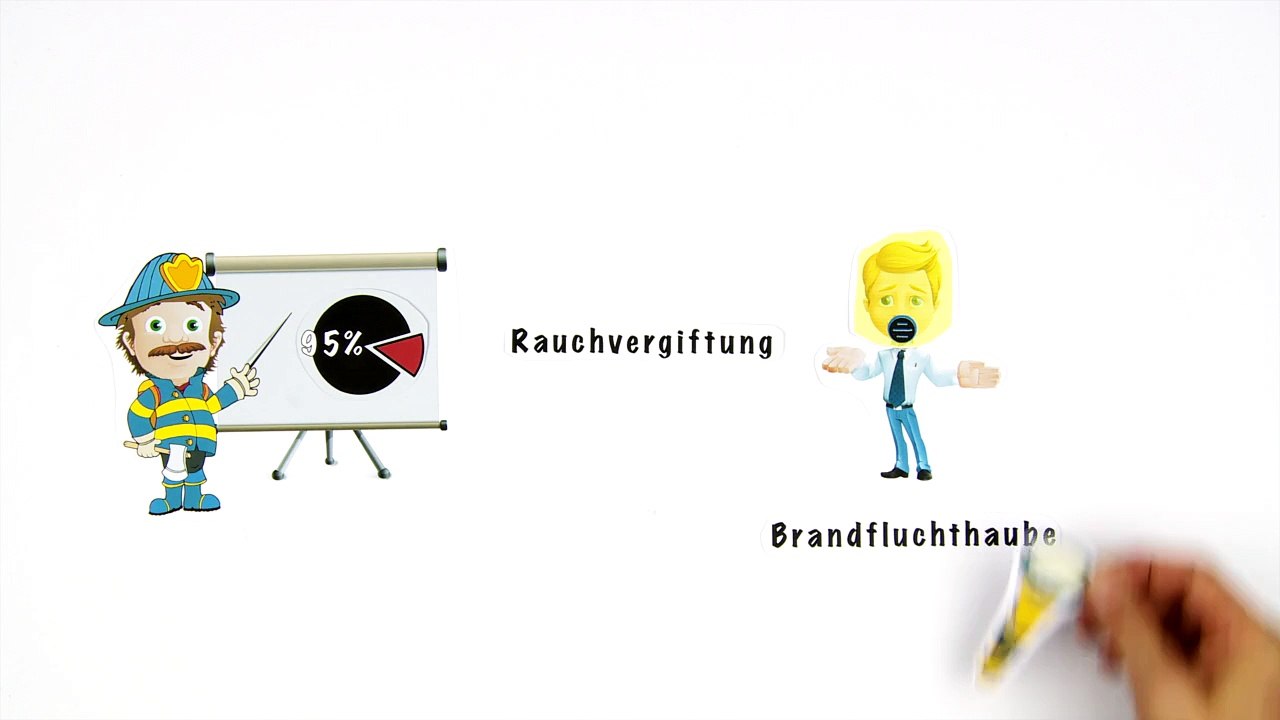 Rauchmelder und Co - Brandschutz einfach erklärt