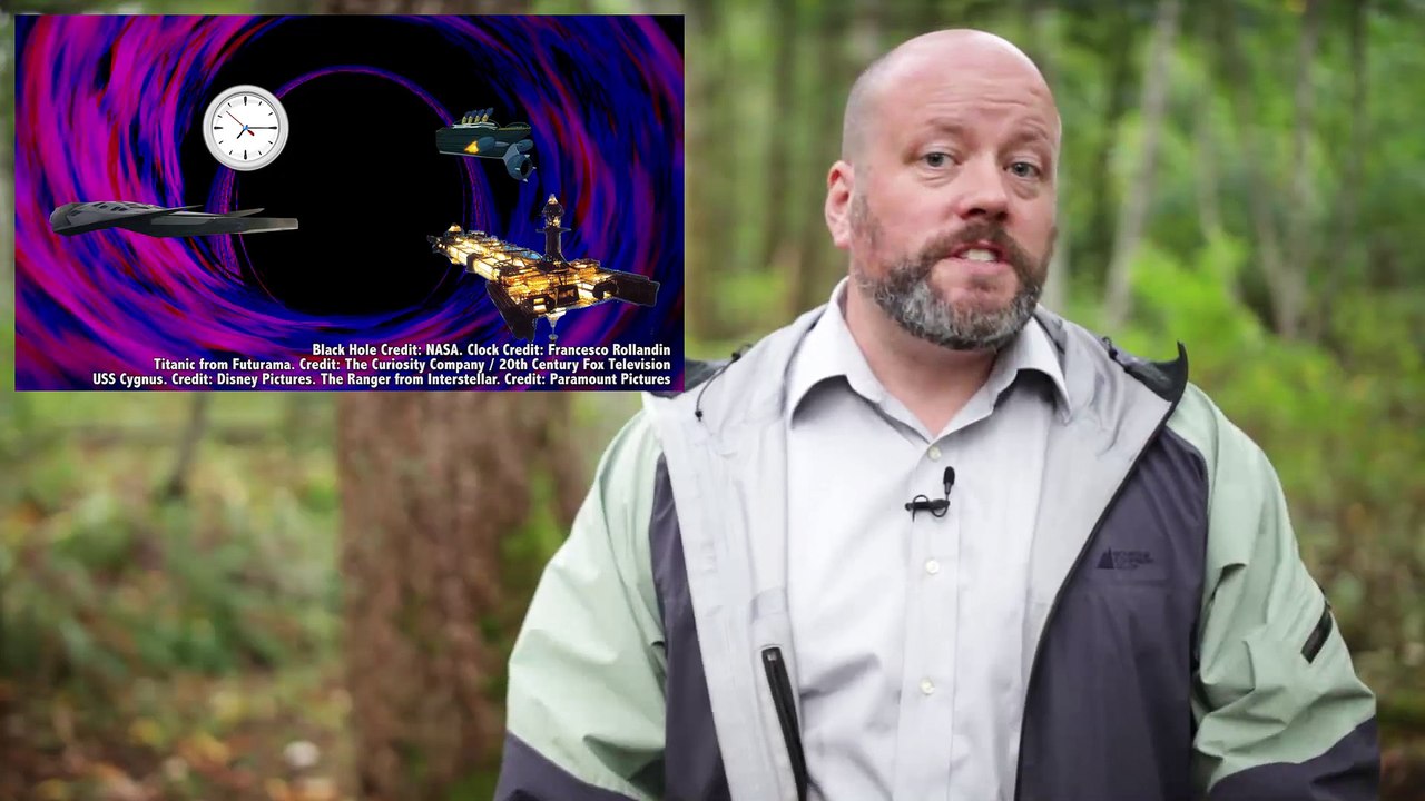 What is the Black Hole Information Paradox?