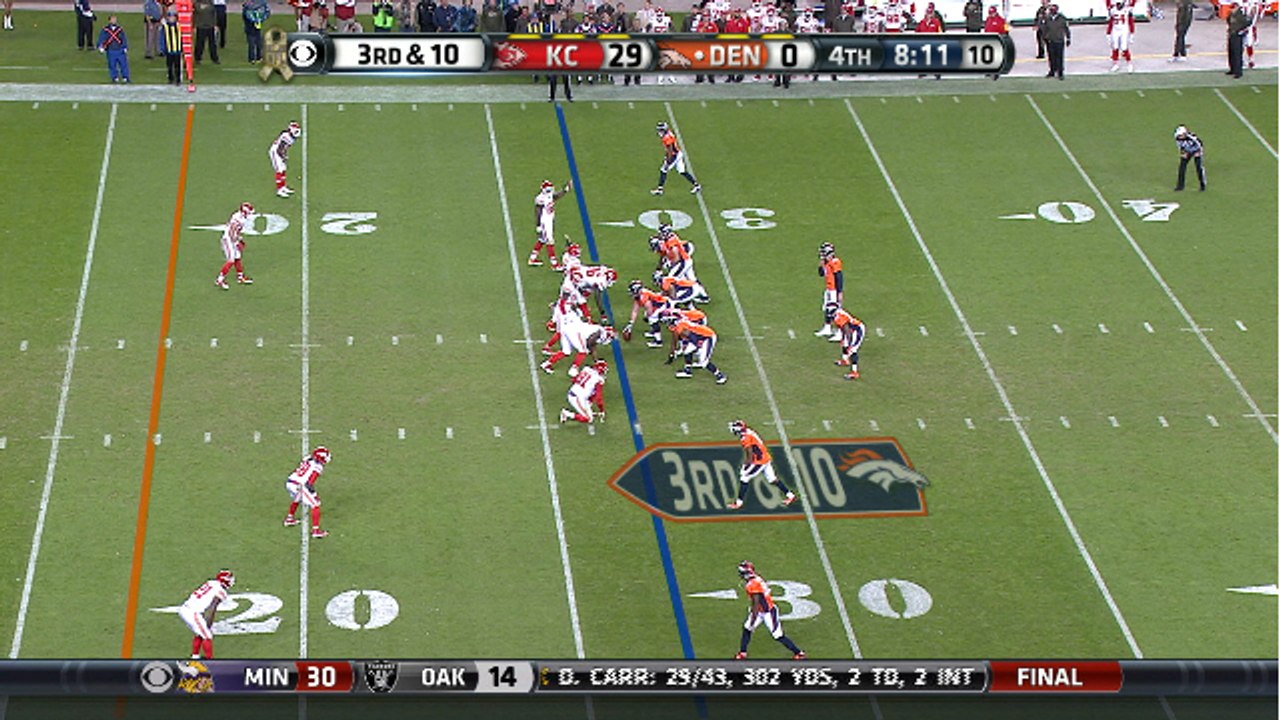 Broncos' Offense 3