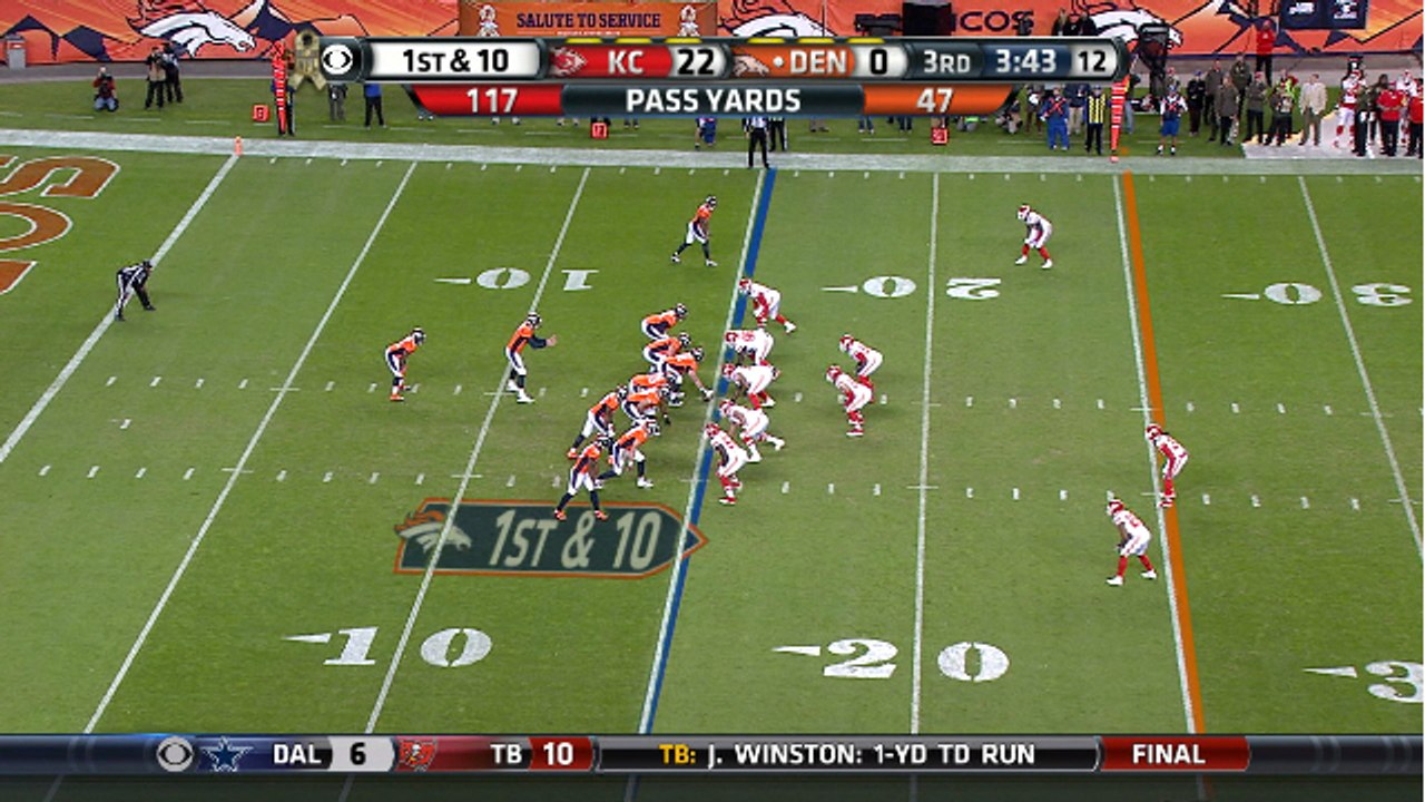 Broncos' Offense 4
