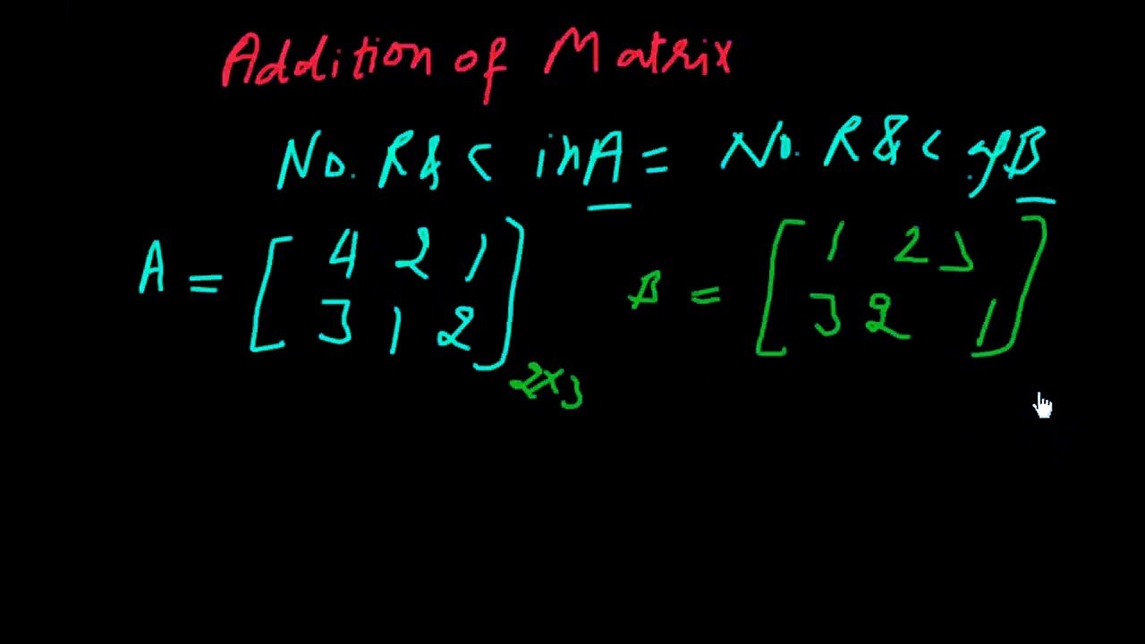 Addition of Matrices