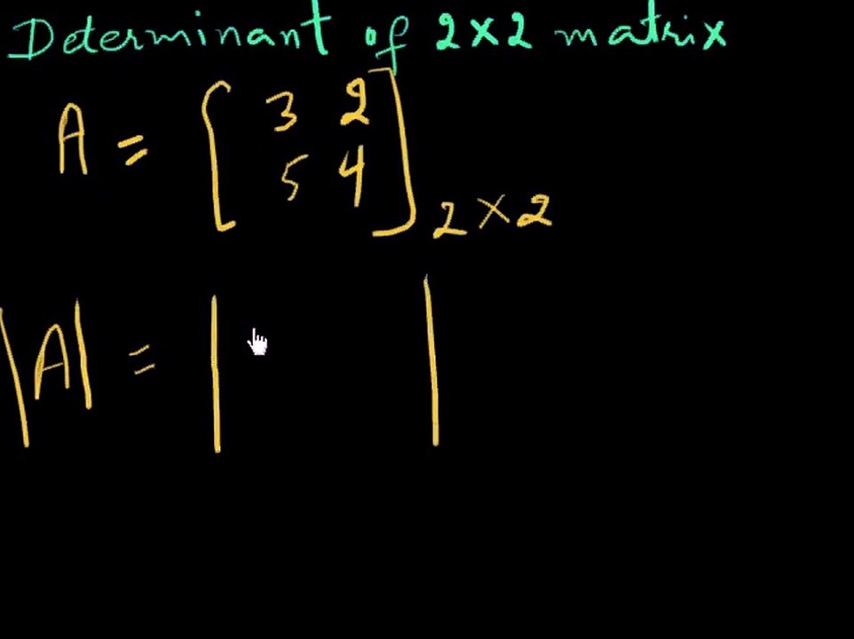 Determinant of 2X2 Matrices