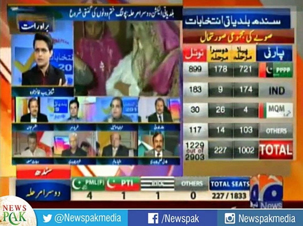 What is the Difference Between LB Elections of KPK and Punjab? Imran Ismail's Great Reply