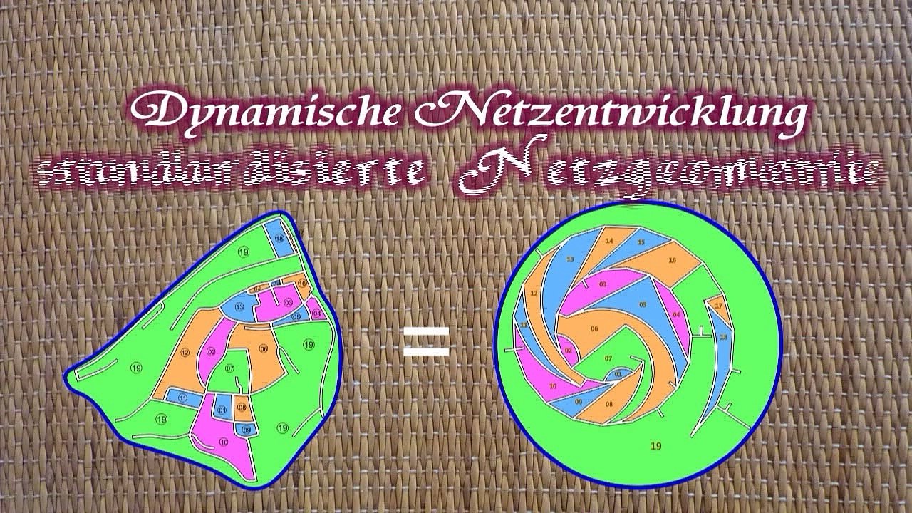 2015-11-18 Dynamische Netzentwicklung