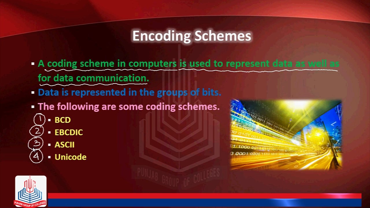 Encoding Schemes