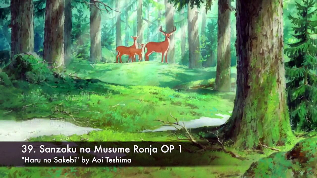 Top 40 Anime Openings of Fall 2014 (HD)