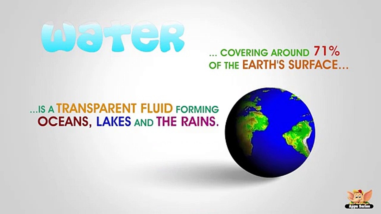 Why is Water Important to Life