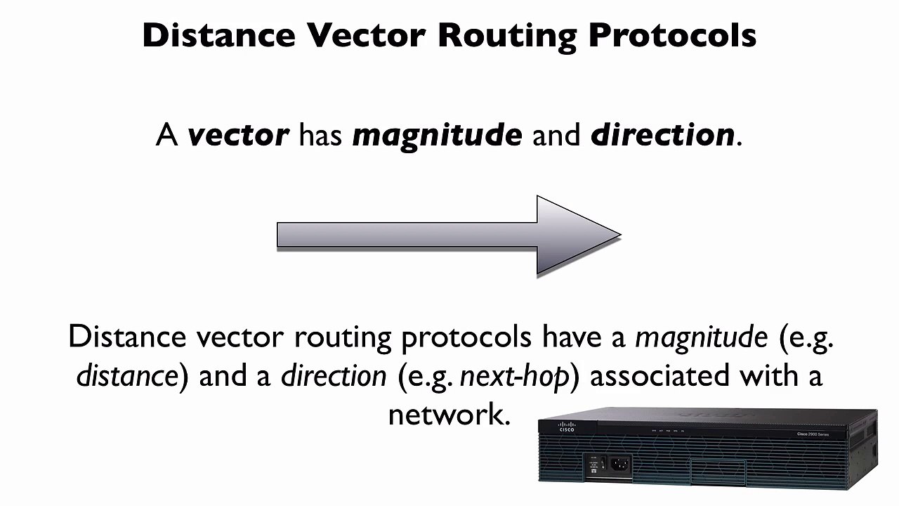 189.Distance Vector Routing Protocols