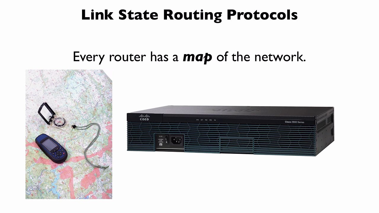 190.Link State Routing Protocols