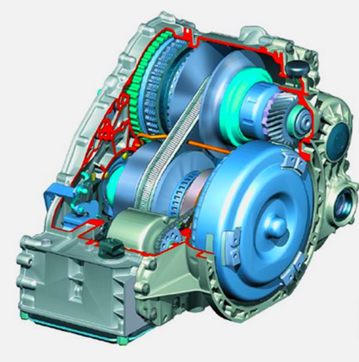 Проблемы с проскальзыванием сцепления и рекомендации по ремонту