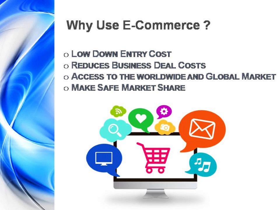 Why E-commerce is Important