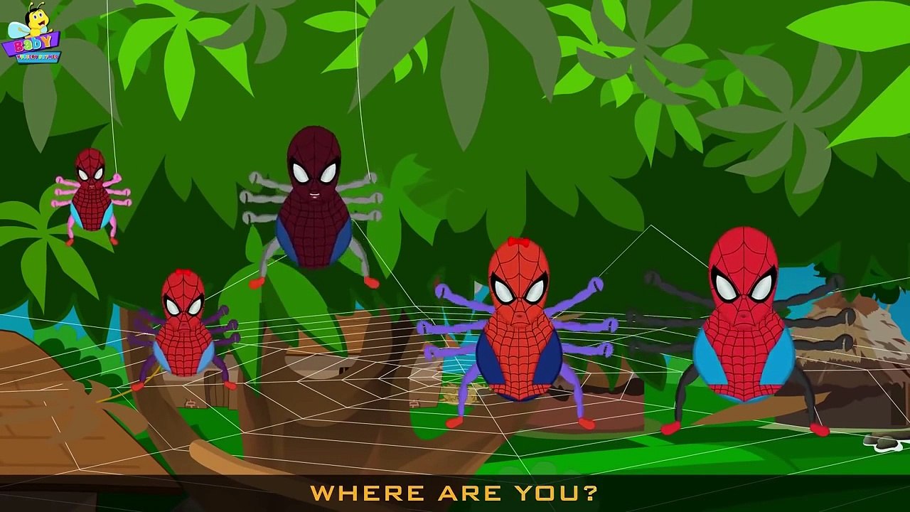 Finger Family Police Family | Finger Family Songs | Funny Finger Family collection