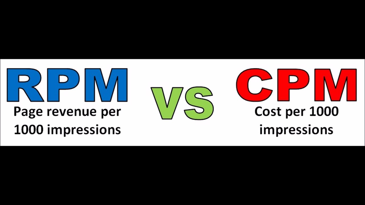 Difference between CPM Vs  RPM