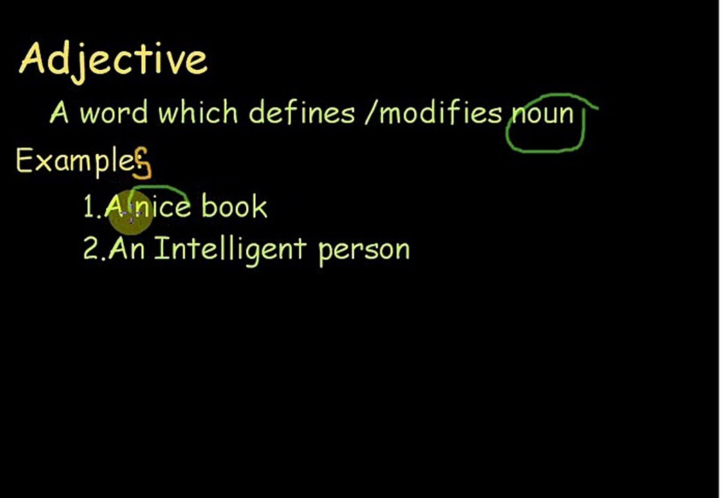 Intro to Adjective