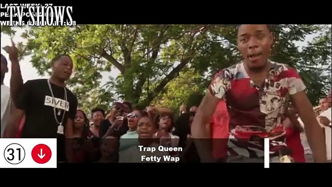 Top 50 Songs of 2016 🎶