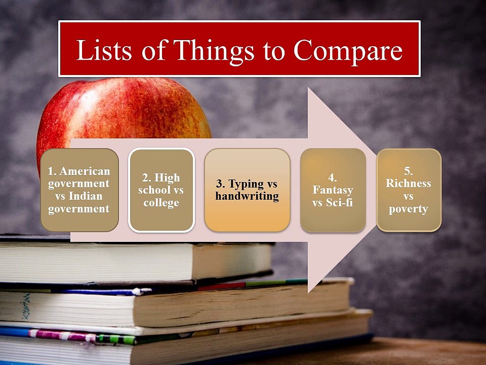 Compare and Contrast Essay ideas video