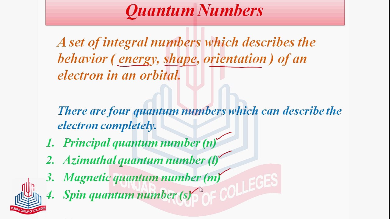 Concept of Orbital , Principal Quantum Number (n)  &  Azimuthal Quantum Number