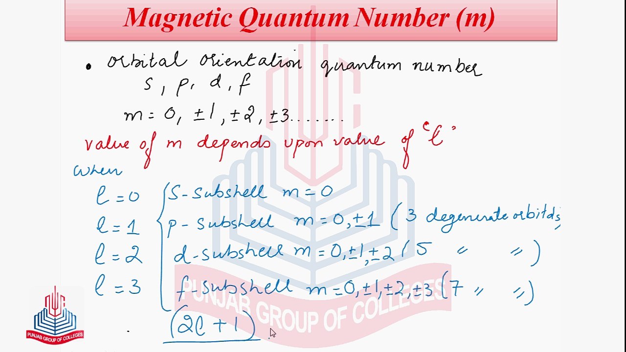 Magnetic Quantum Number & Spin Quantum Number