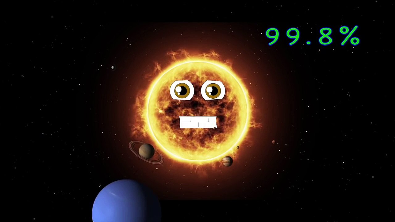 Planet Song for Kids/Solar System Song for Children/Sun Song for Kids