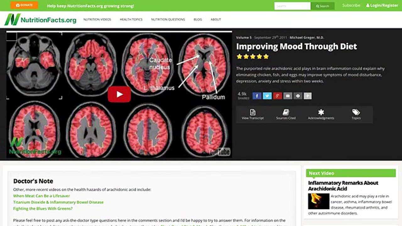 Plant-Based Diets for Improved Mood and Productivity