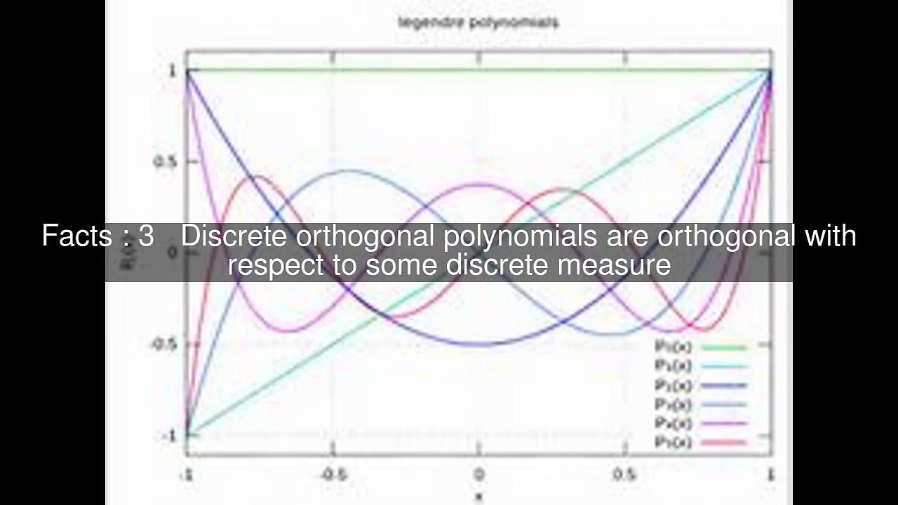 Examples of orthogonal polynomials of Orthogonal polynomials Top 8 Facts