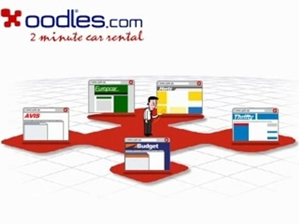 What is Oodles? Discover the Details