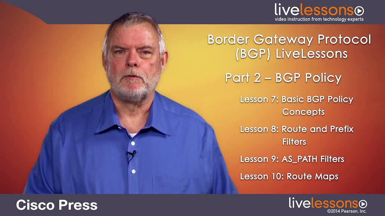 1. Introduction to Border Gateway Protocol (BGP) and basic Concepts