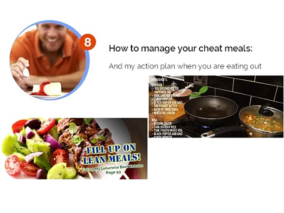 Everything About Anabolic Cooking