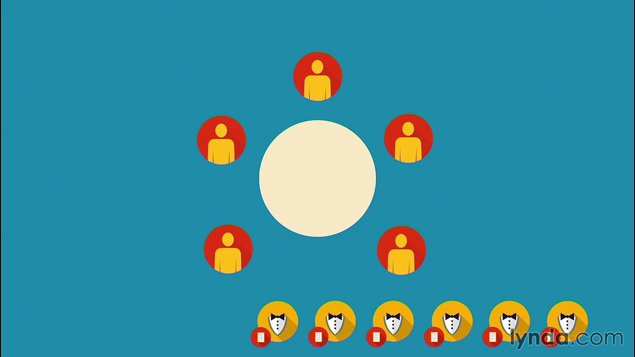 02_02-How Node.js works