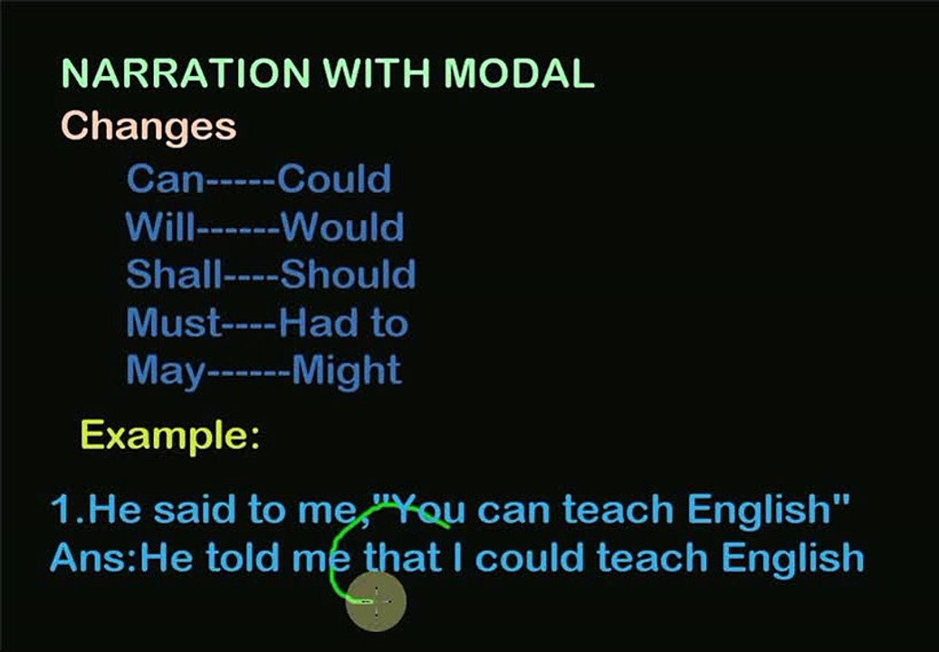 Narrations with Modals