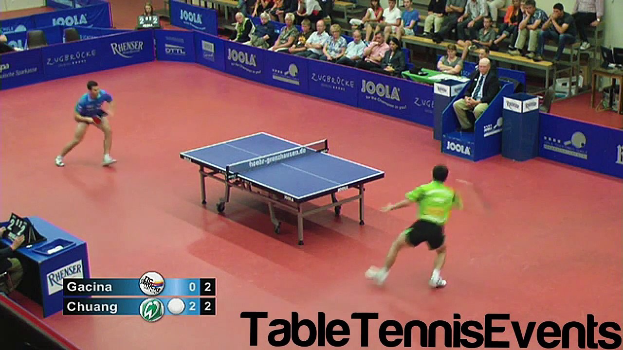 Chuang Chih Yuan Vs Andrej Gacina Match 4 [German League 20122013]