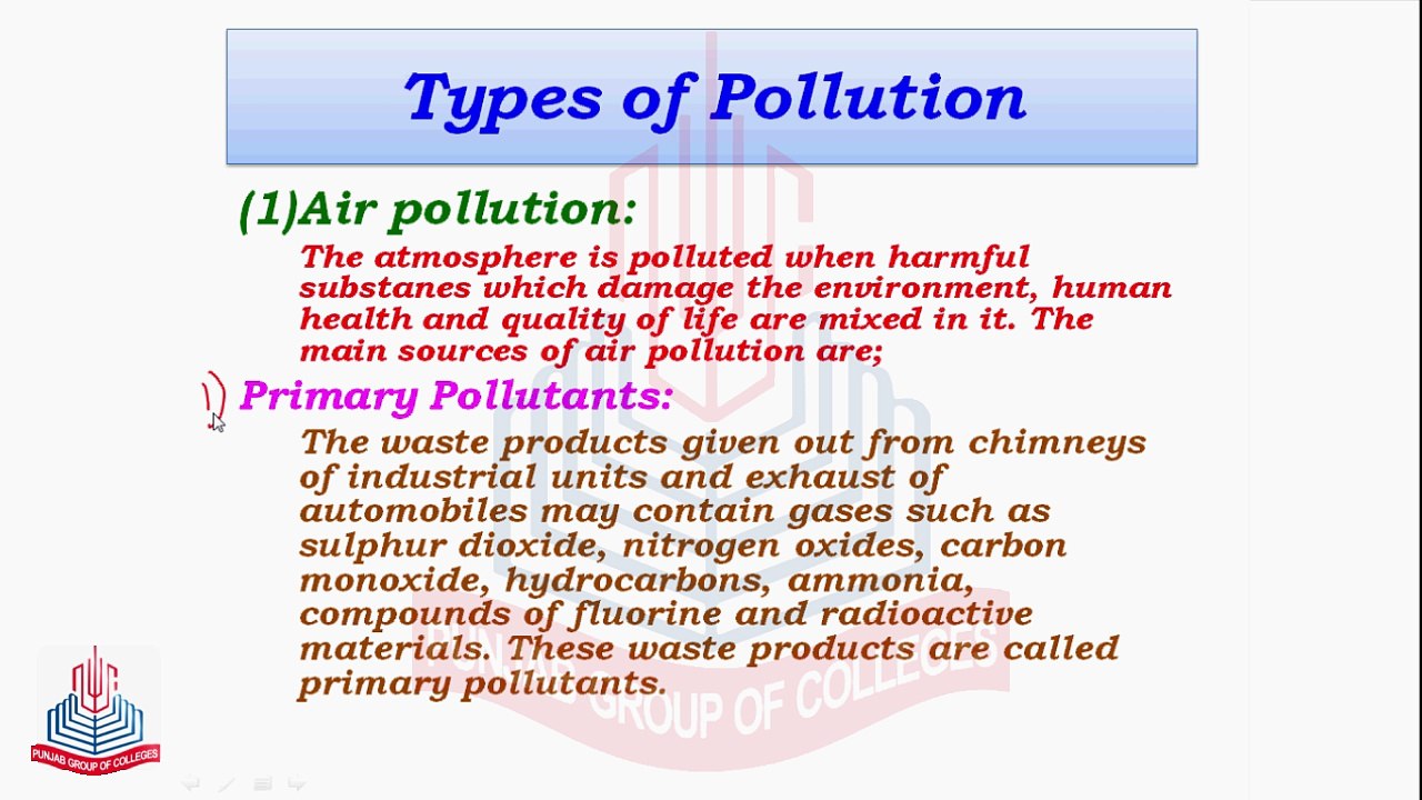 Environmental Pollutant ,Types of  Pollution  , Carbon Monoxide  & its Harmful effects