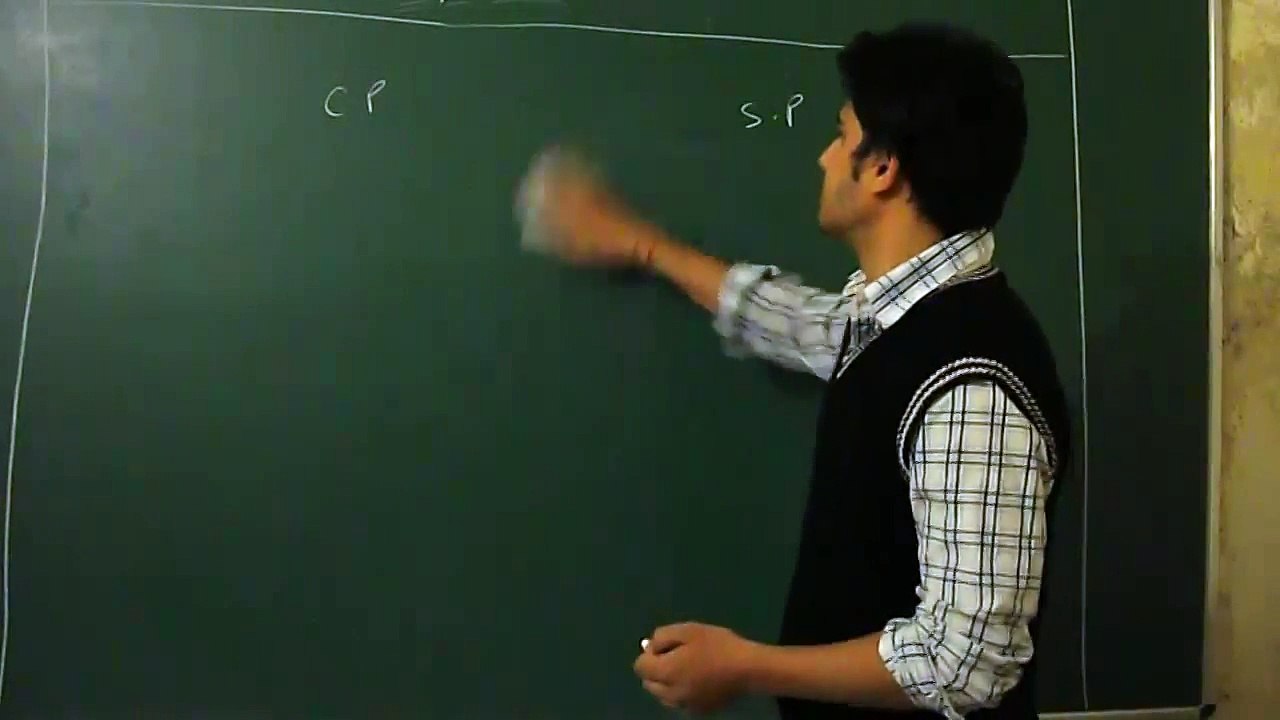 SSC CGL Basic Maths Tricks Part-4