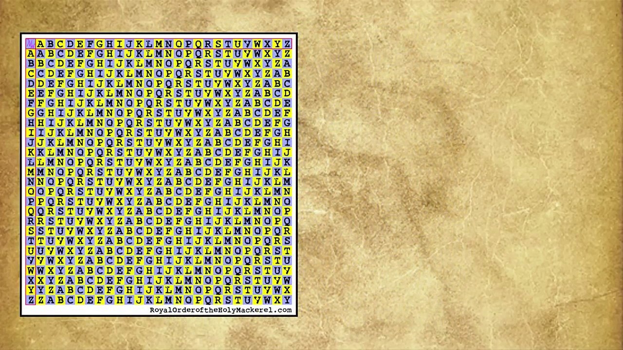 Vigenere Cipher [GRAVITY FALLS SECOND SEASON]: Code Cracking 101