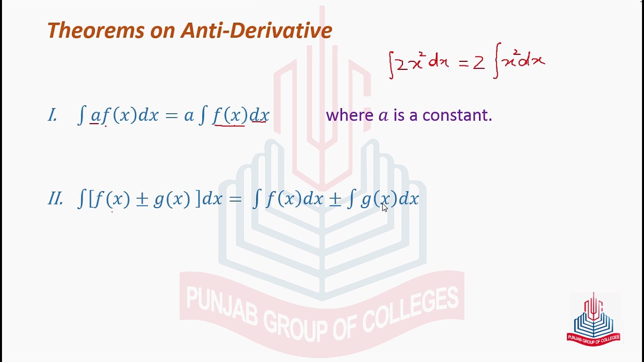 Theorems on Anti Derivative