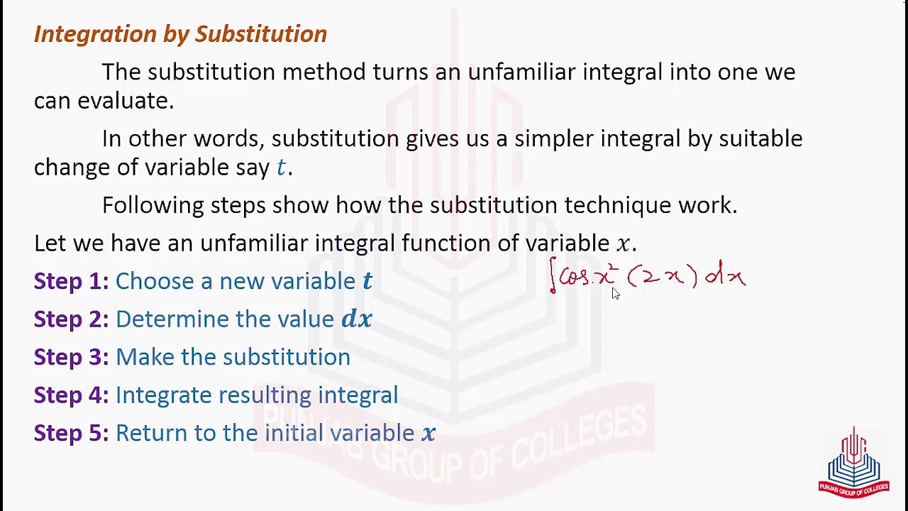 Integration by Substitution