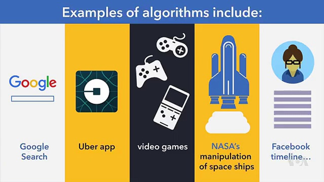 Explainer - What's an Algorithm
