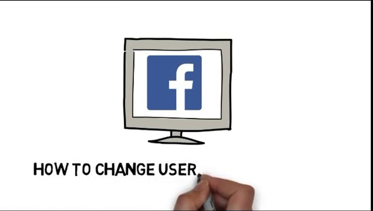 [Hindi-Urdu] How to change username in facebook - Facebook ka username kaise badlte hai