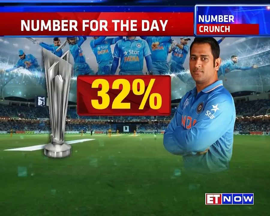 What Are The Chances Of India Winning The World T20?