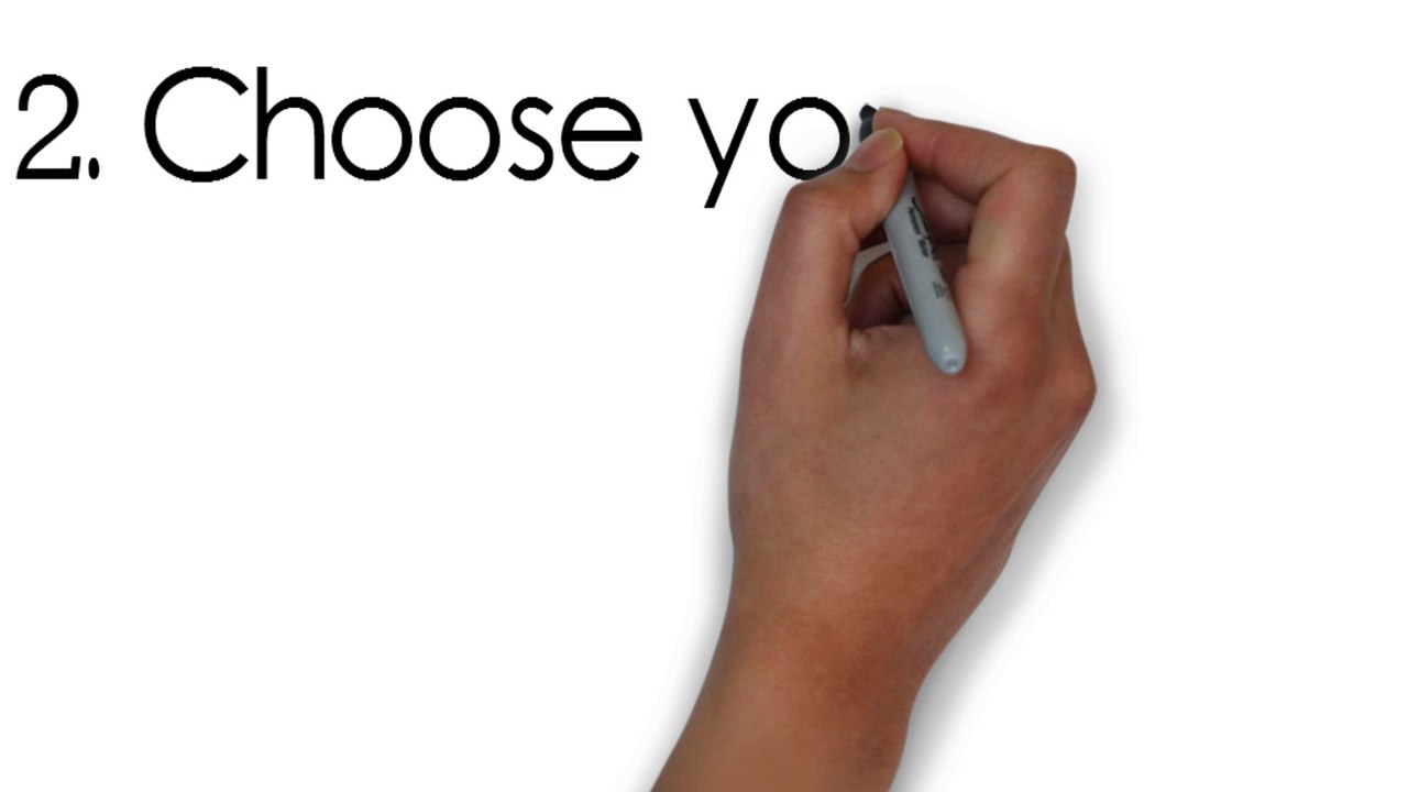 How does GhostWritersGuild work