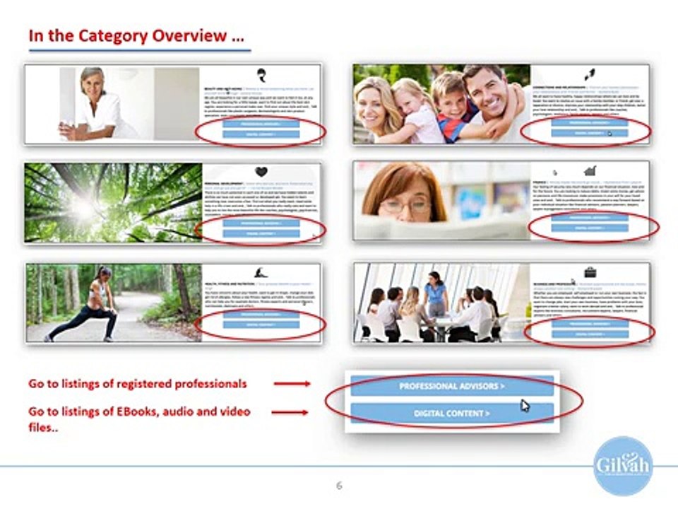 How Gilvah Works: Making Life Better✨