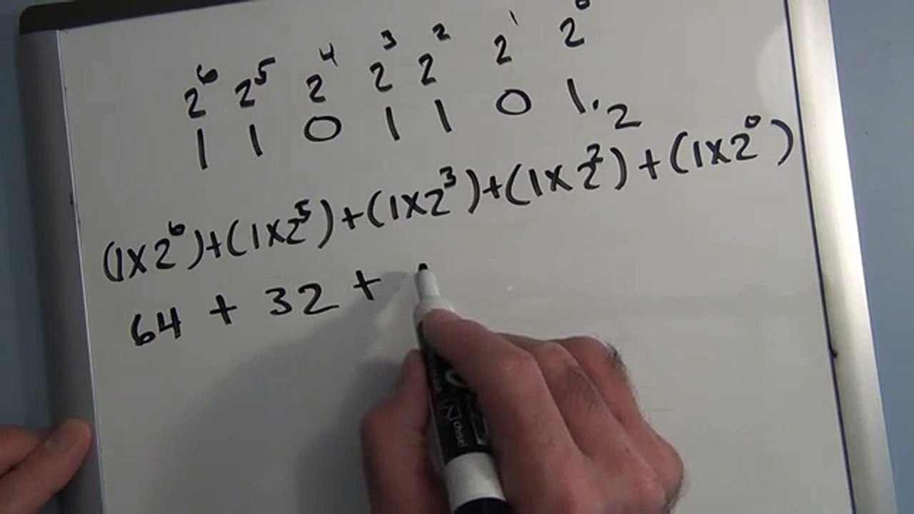 Binary To Decimal and Decimal to Binary Conversion