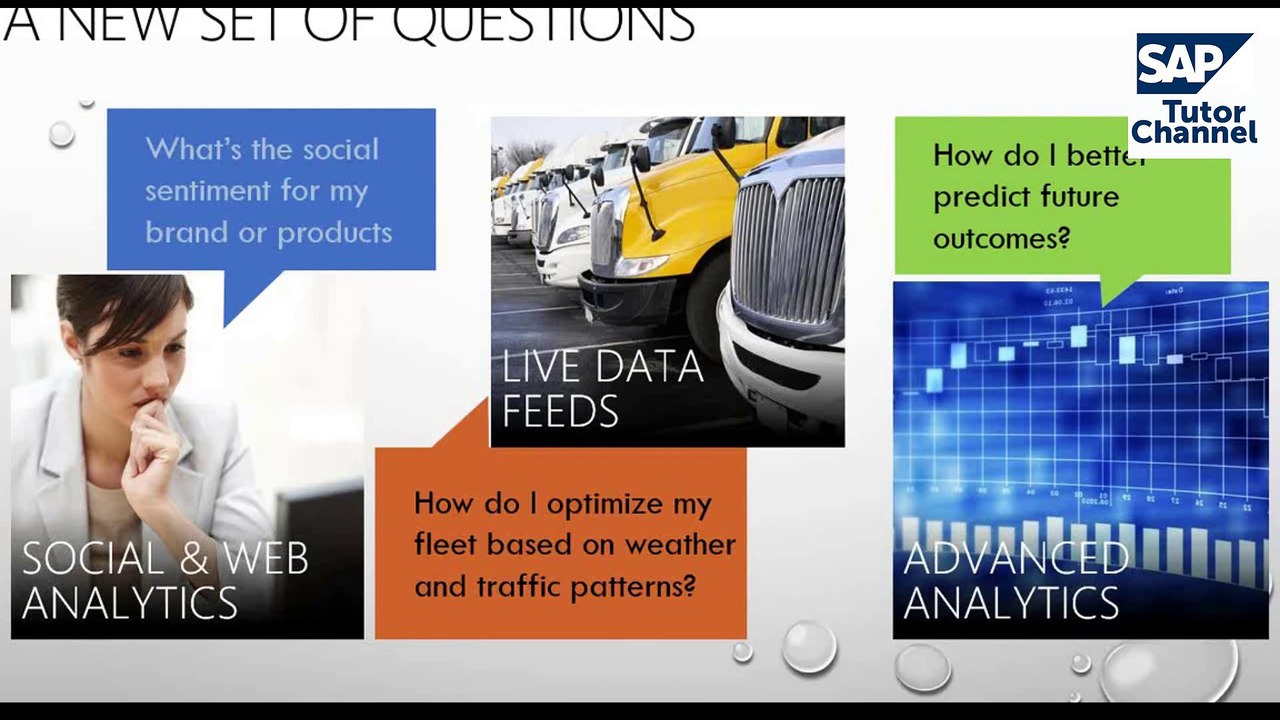Big Data and Hadoop Architecture