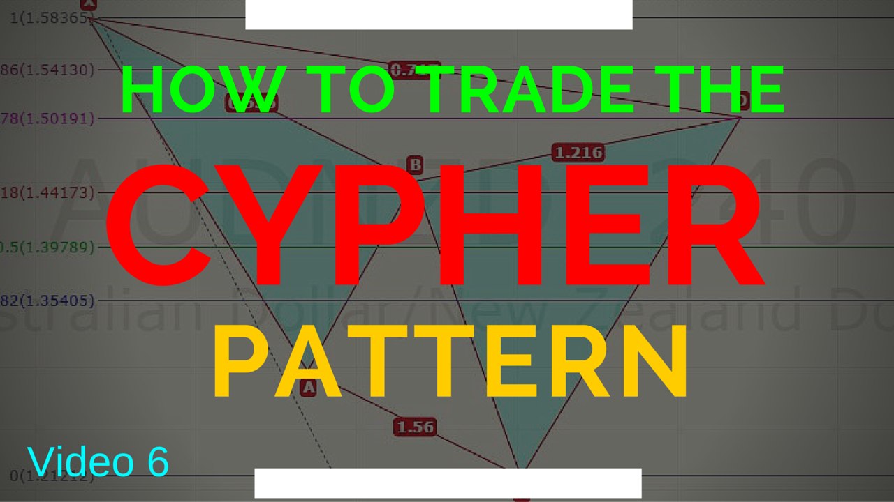 How to trade the Cypher pattern Video 6