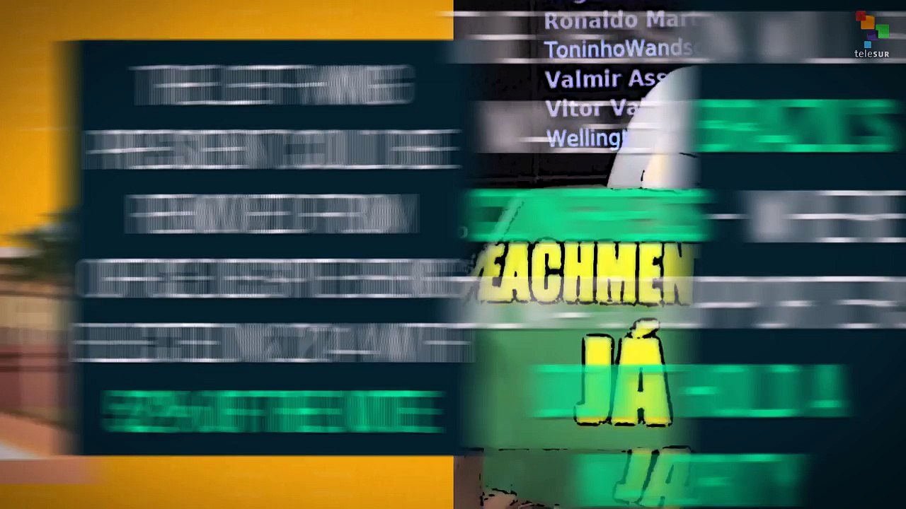 Current Political Climate in Brazil