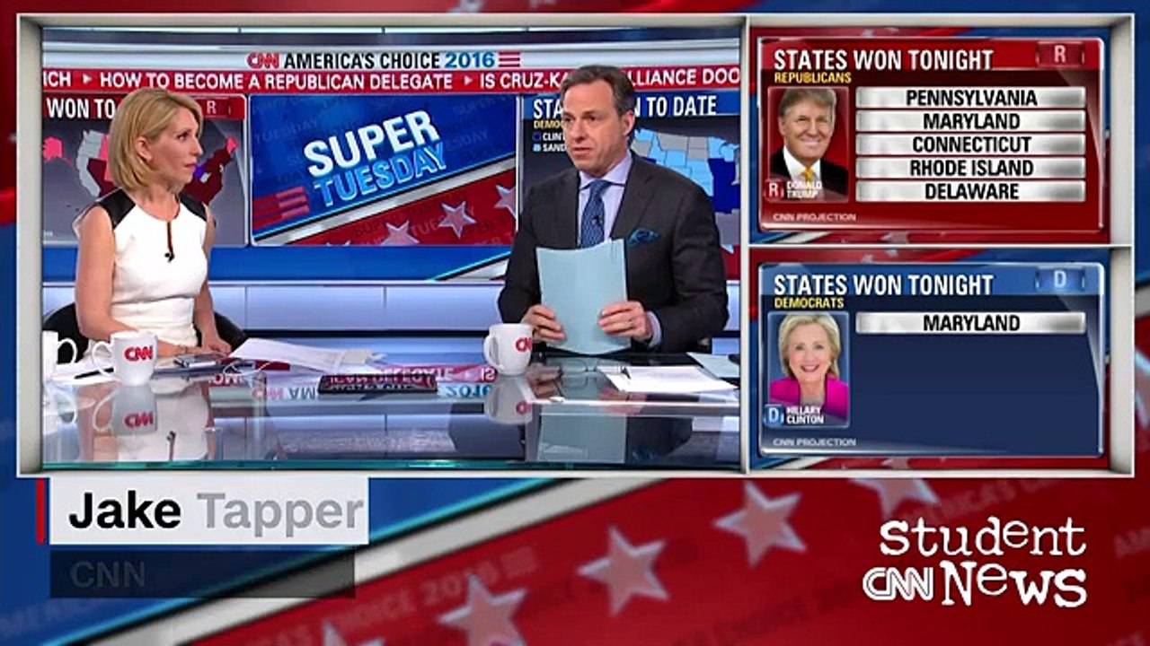 CNN Student News - April 28, 2016 - English Sub