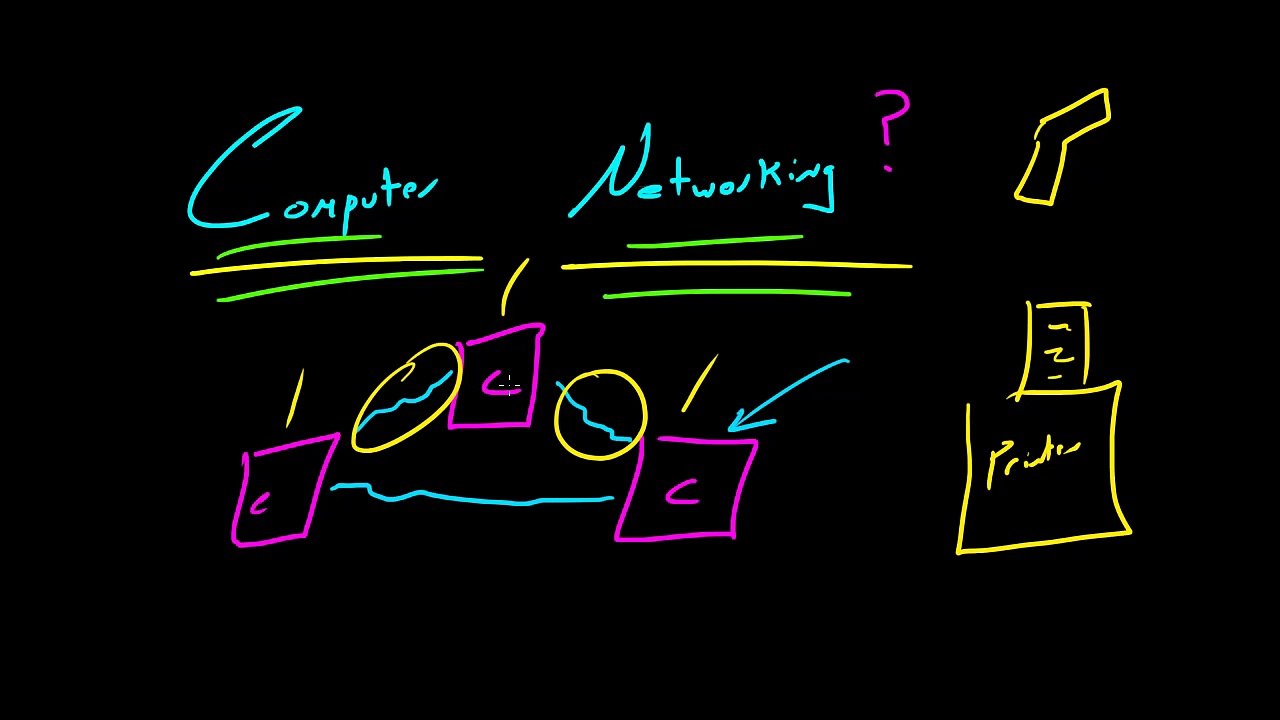 Computer Networking Tutorial - 1 - What is a Computer Network_