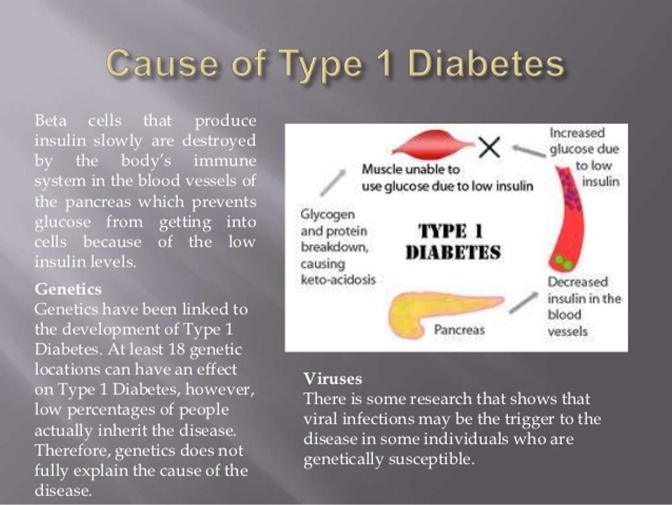 What is Type 1 diabetes?