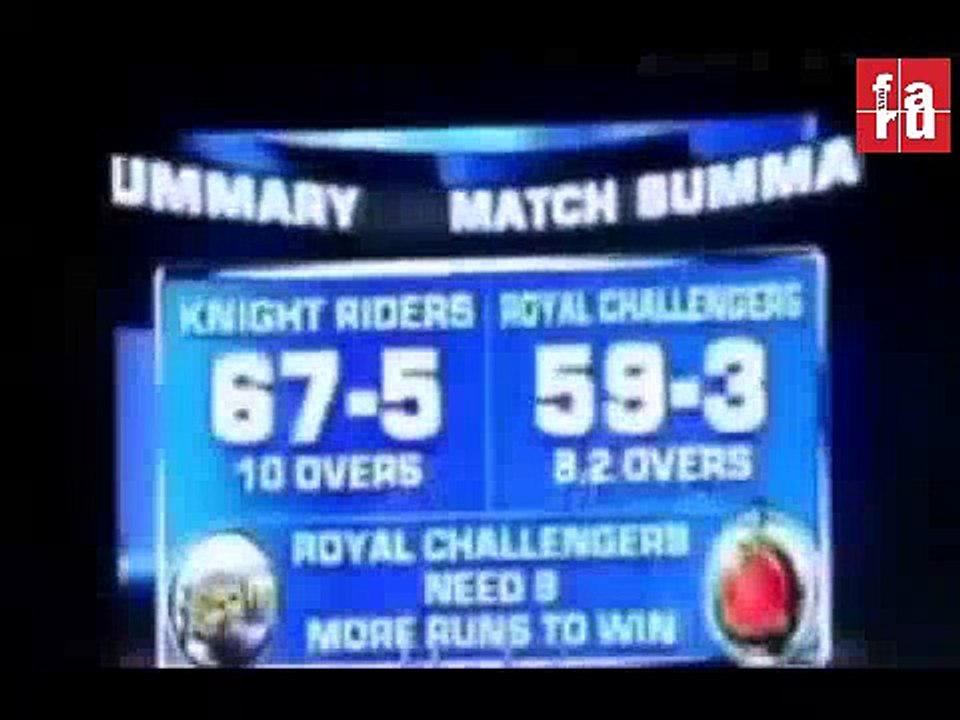 Shahrukh Khan Bowling Skills