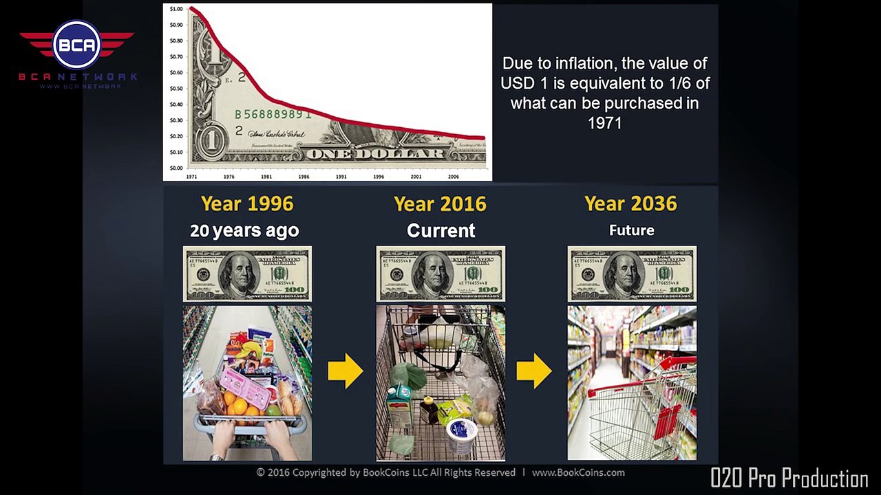 BCA Network OPP English
